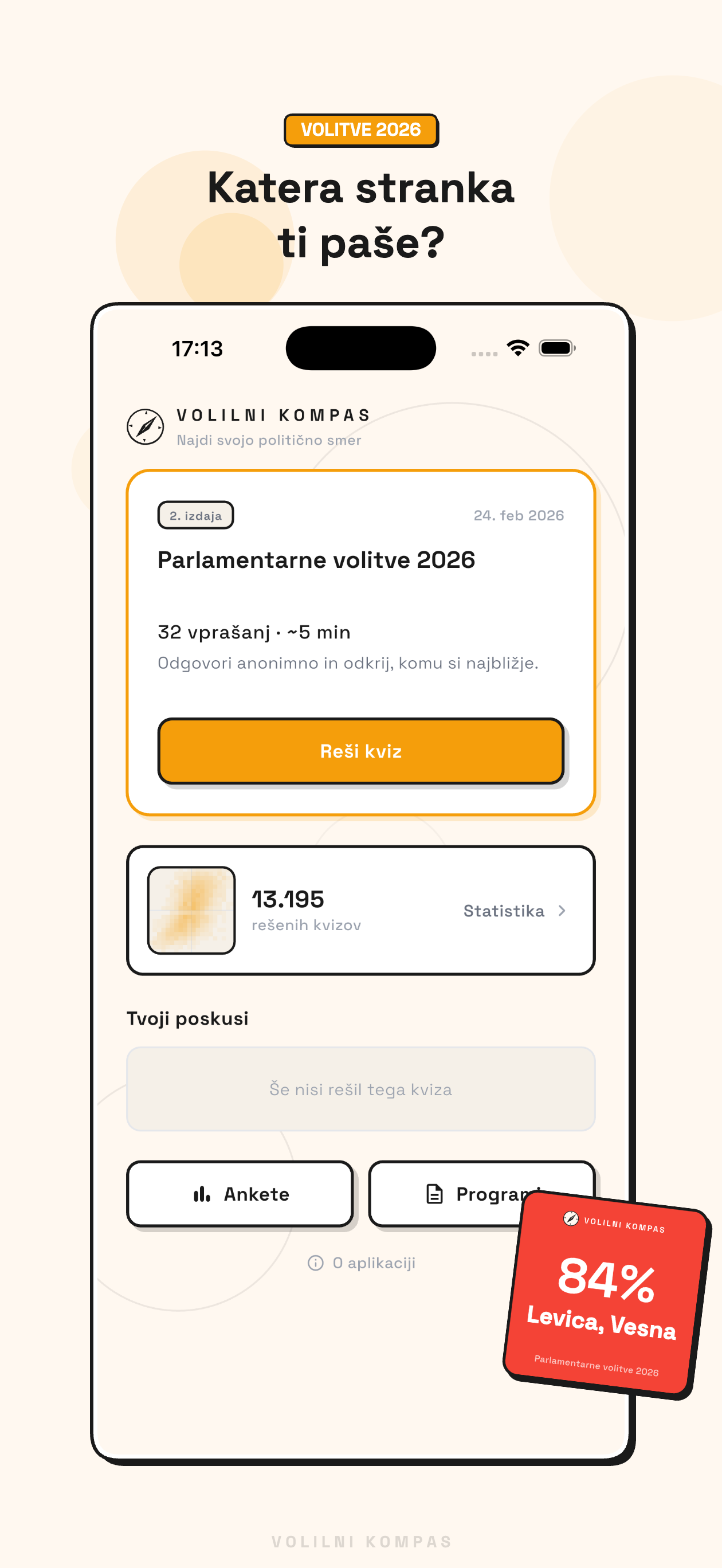 Volilni Kompas — začetni zaslon